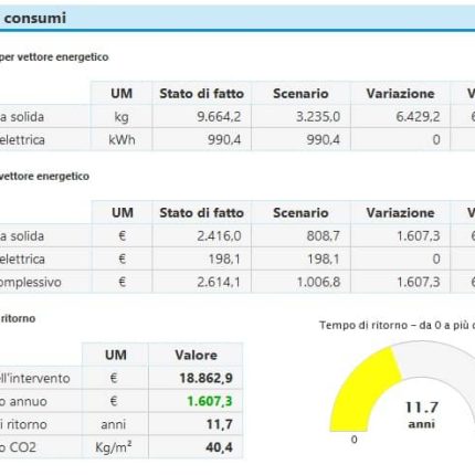 VALUTAZIONI ENERGETICHE 5